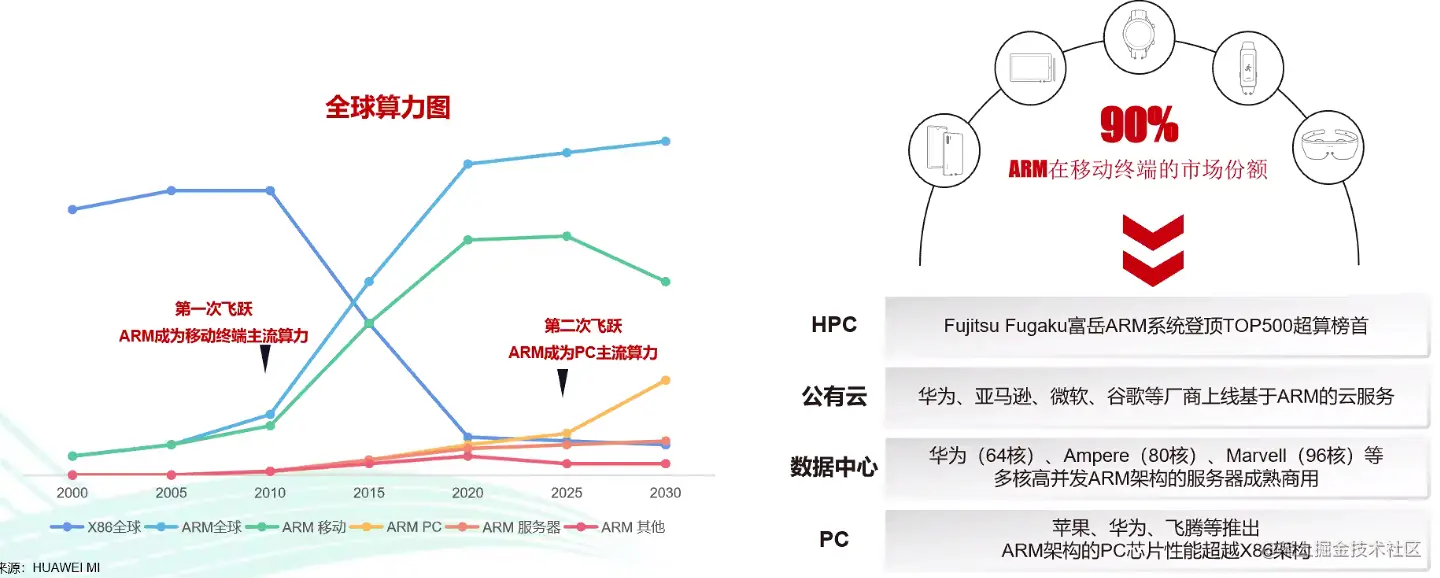 image-20221230144317160