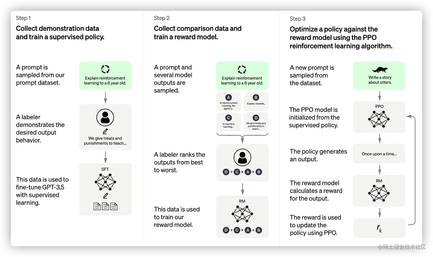 image-20230404173232443