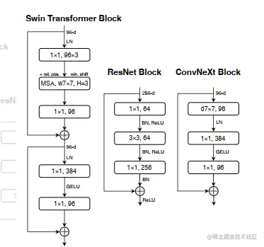 image-20220114145421992