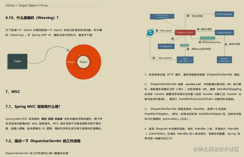 收藏=学会！阿里新产Java全栈笔记+面试指南全新开源