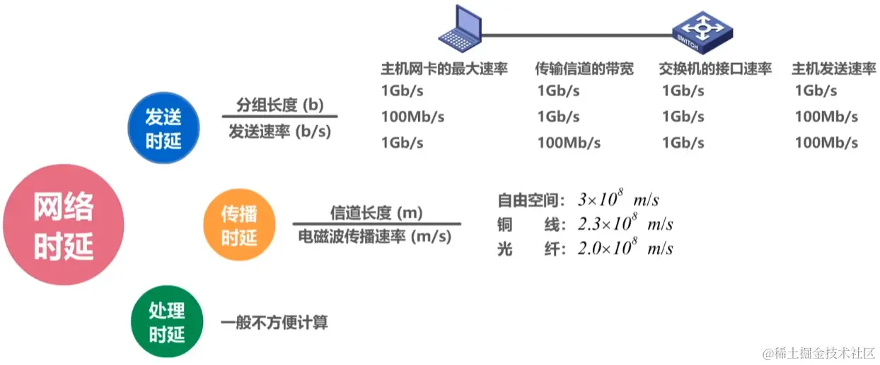 image-20230715093509663