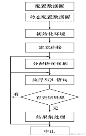 image-20220404003249553