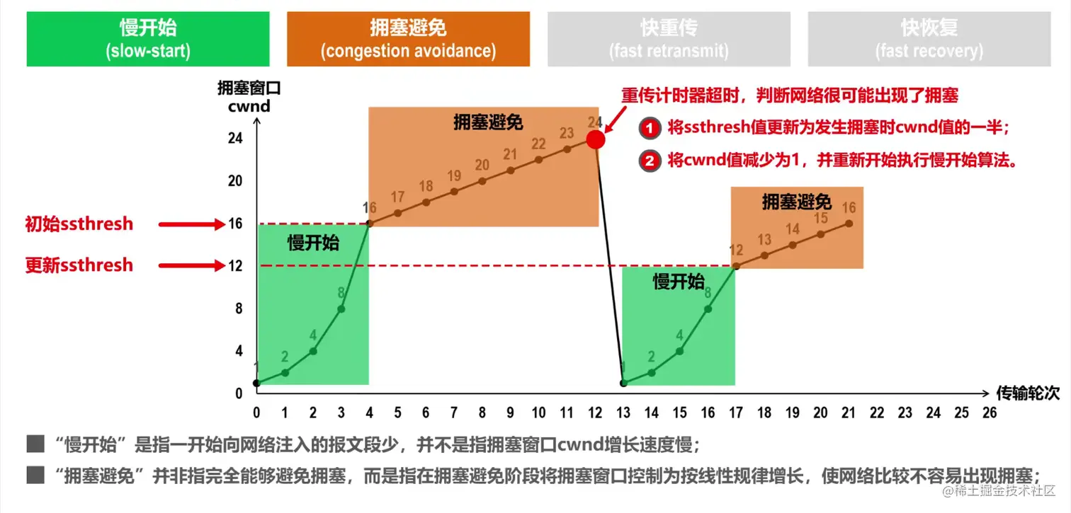 image-20211030100131718