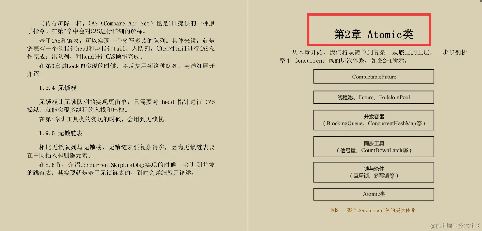 GitHub破百万访问的阿里神作：并发实现原理JDK源码笔记