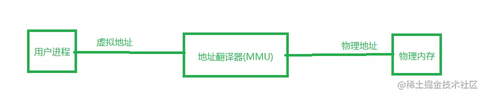 image-20211119113021771