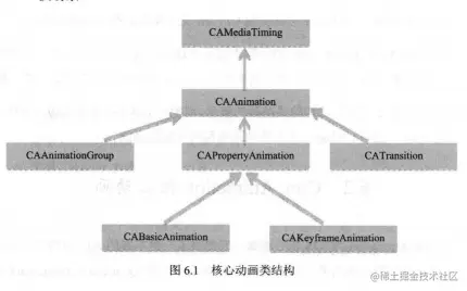 截屏2022-01-05 下午8.34.27.png