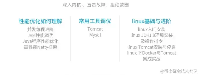 阿里资深架构师谈职场：亲述自己从一名码农进阶架构师的程序人生