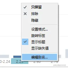 编辑别名