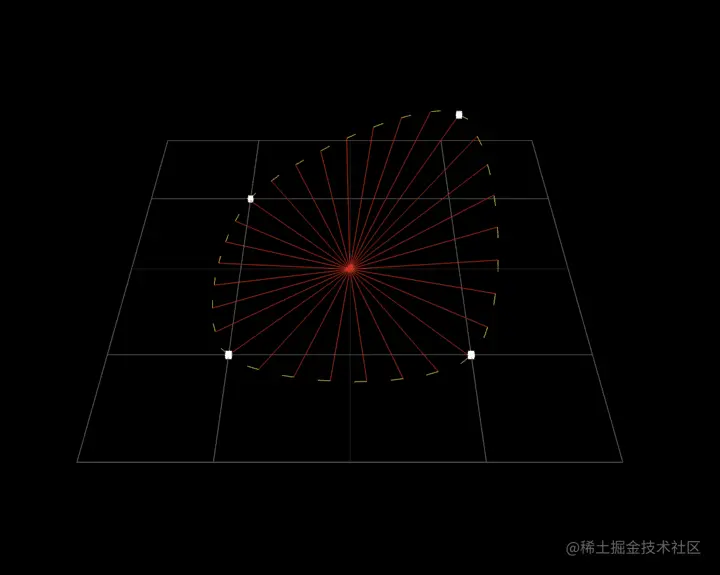 获取切线向量（黄色线条）