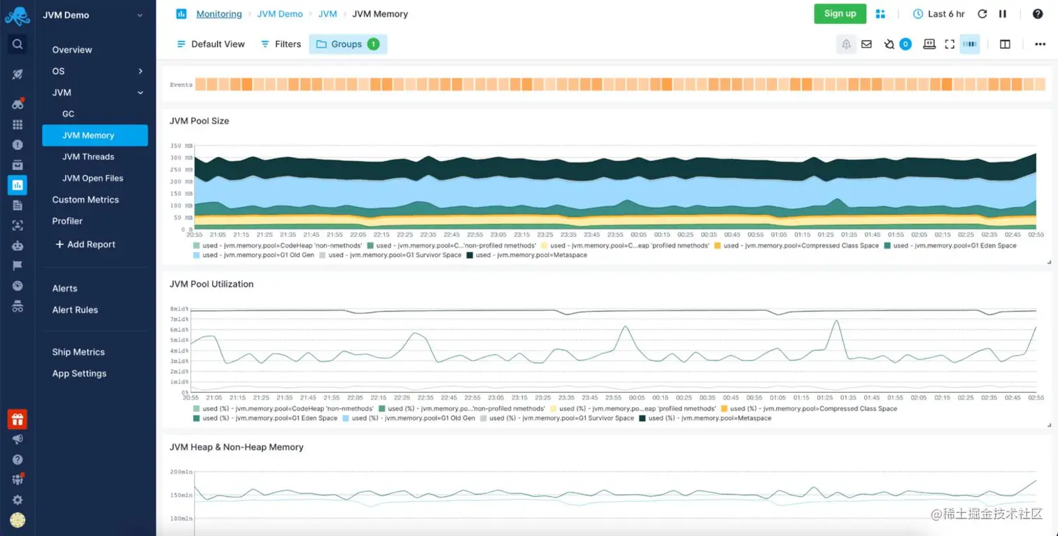 java memory leak detector