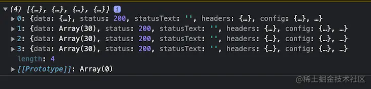 The Console Tab Showing The Different Arrays