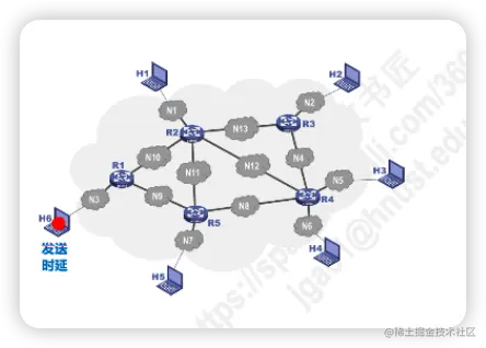 image-20220628163859851