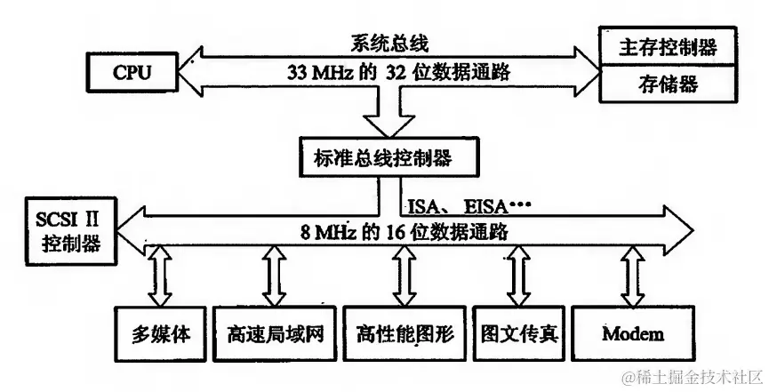 image-20240126223636538