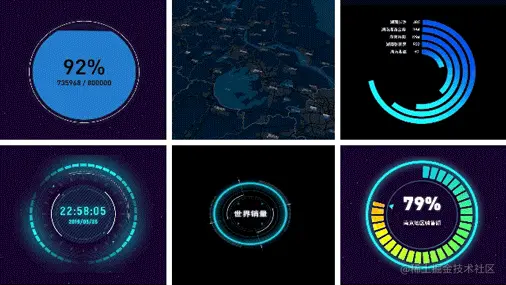 好看的报表让老板一目了然，除了Excel就属这种方法最强悍