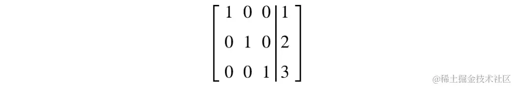 图 4.38：单位矩阵