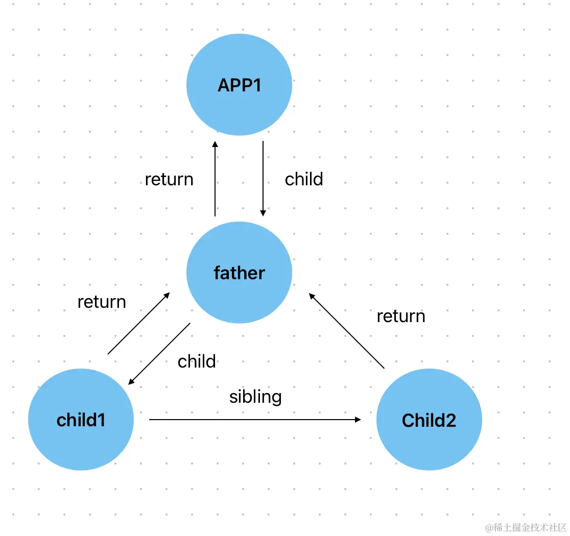 截屏2024-01-22 23.38.28.png