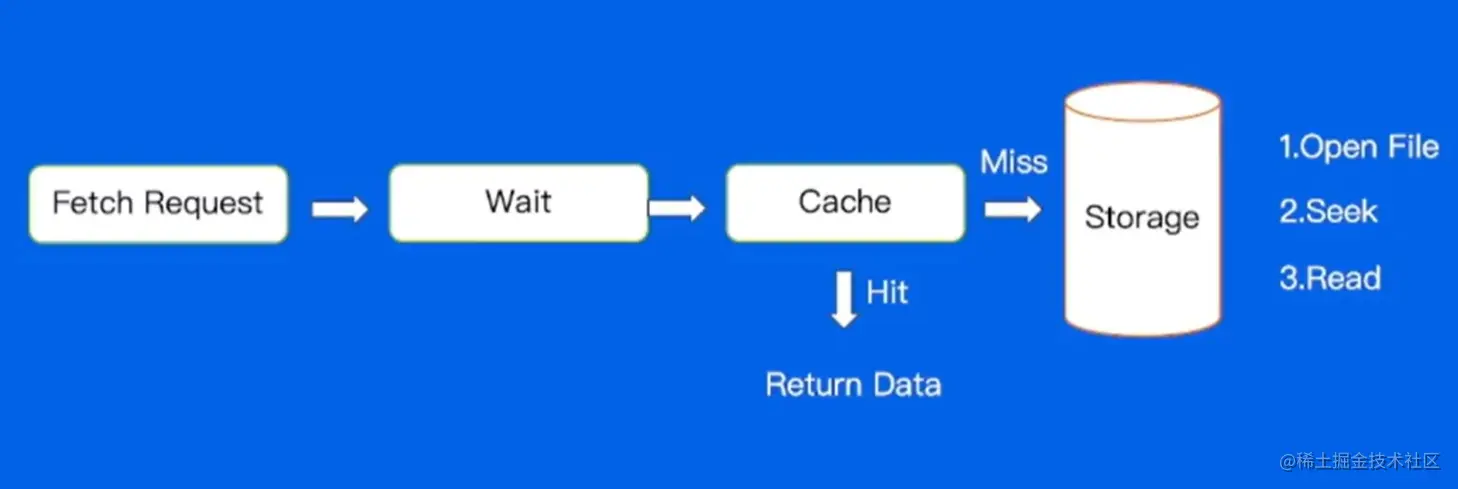 屏幕截图 2023-08-27 211001.png