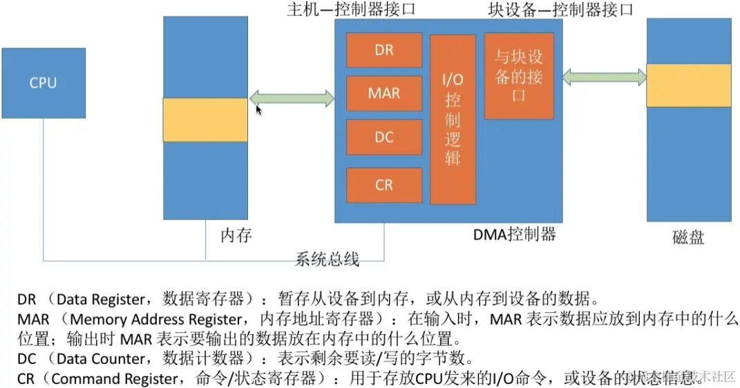 image-20230822095802323