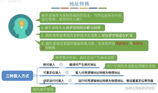 image-20220104165605453