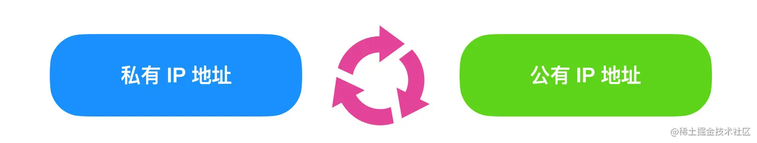 image-20220221085746750
