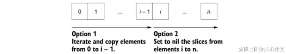 image-20240202112830971