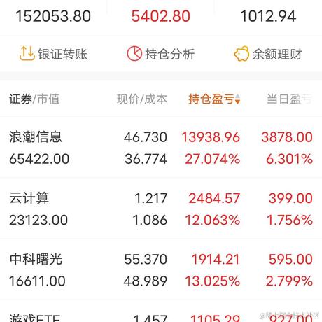 在睡觉的猫于2023-04-24 11:39发布的图片