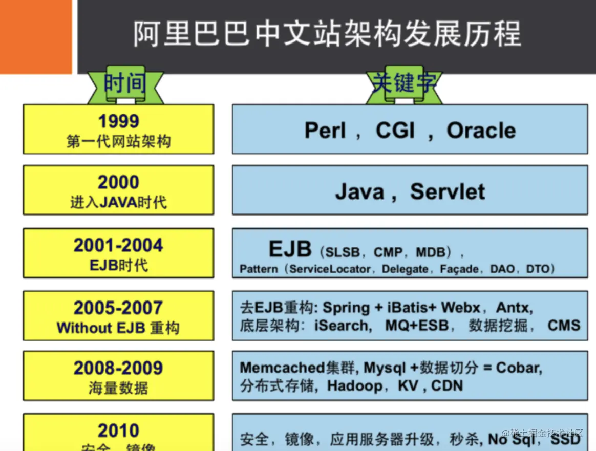 image-20221115161025998