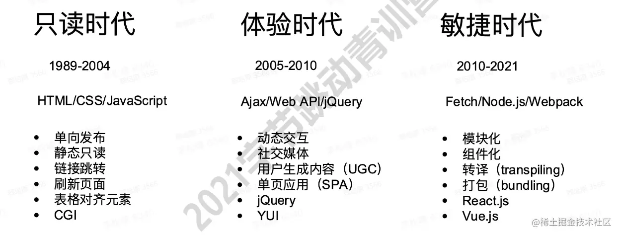 image-20210820192206916