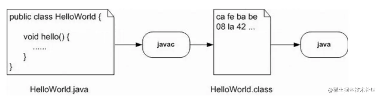 image-20190925192210187