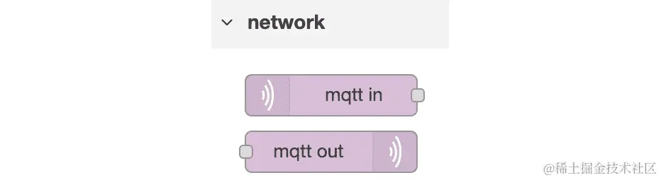 图 10.8 – mqtt in 节点和 mqtt out 节点