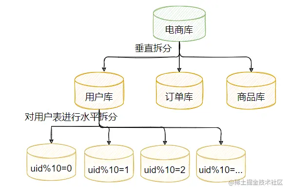 image-20210625144502558