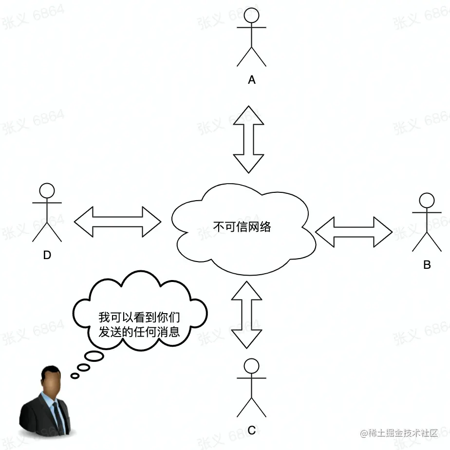 UML 图 (1).jpg