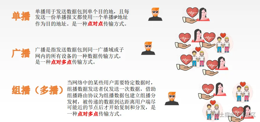 image-20221102102215424