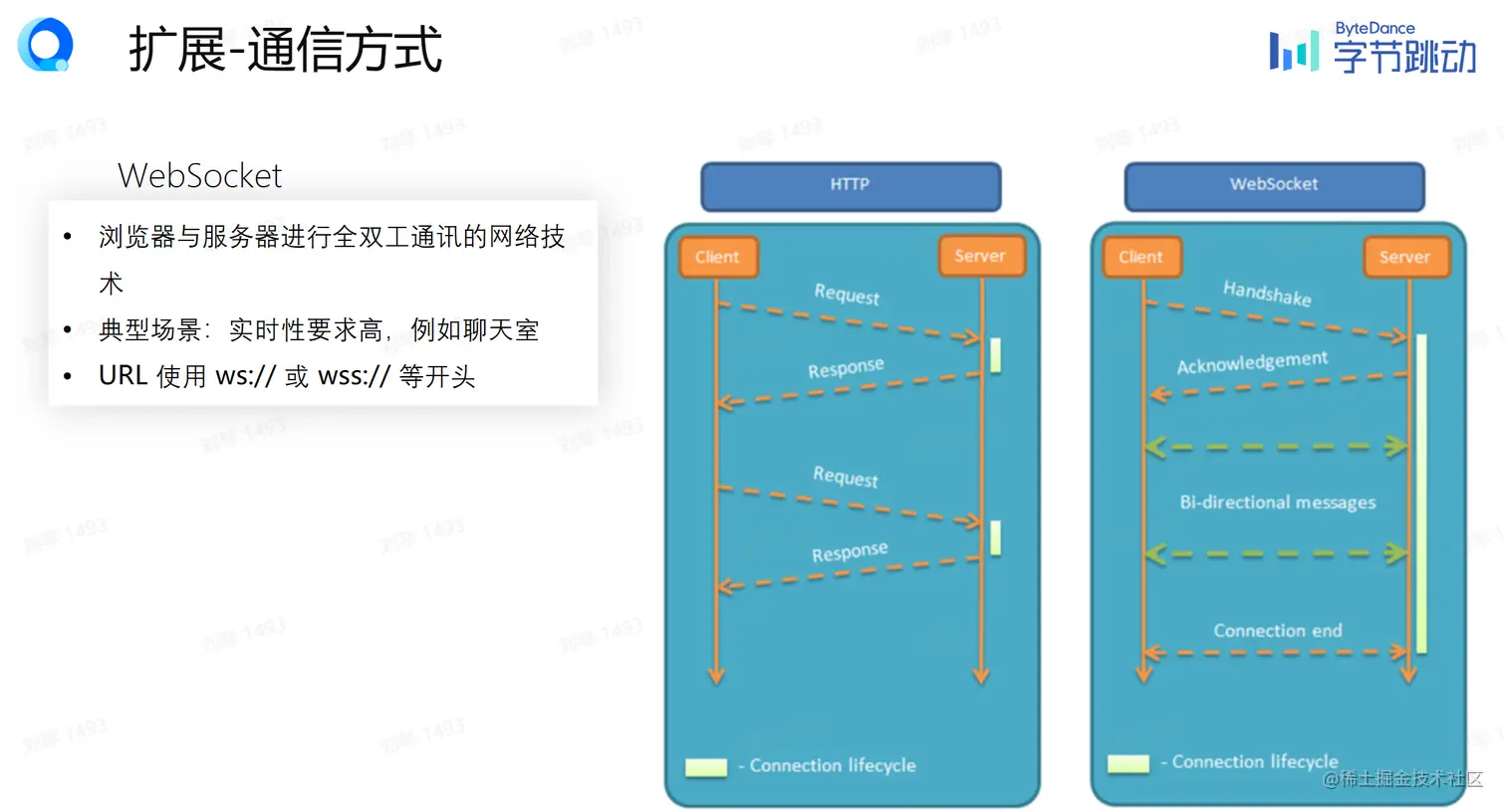 屏幕截图 2023-08-13 171651.png