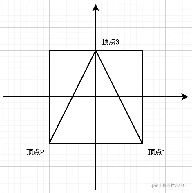 image-20230509162923539