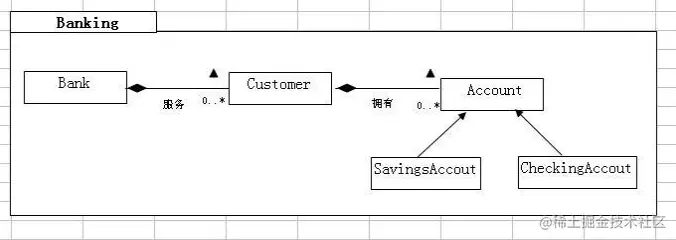 image-20211109154347108