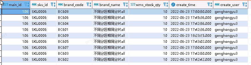 Clickhouse表引擎探究-ReplacingMergeTree