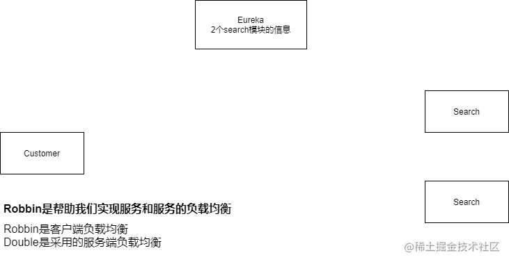 image-20201127113008008
