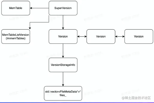 image-20220812122902275