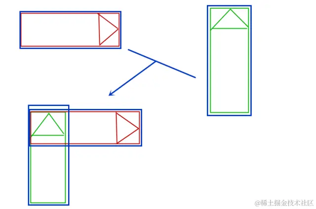 清华在校生呕心沥血，终于利用python编程完美解释导入追踪原理