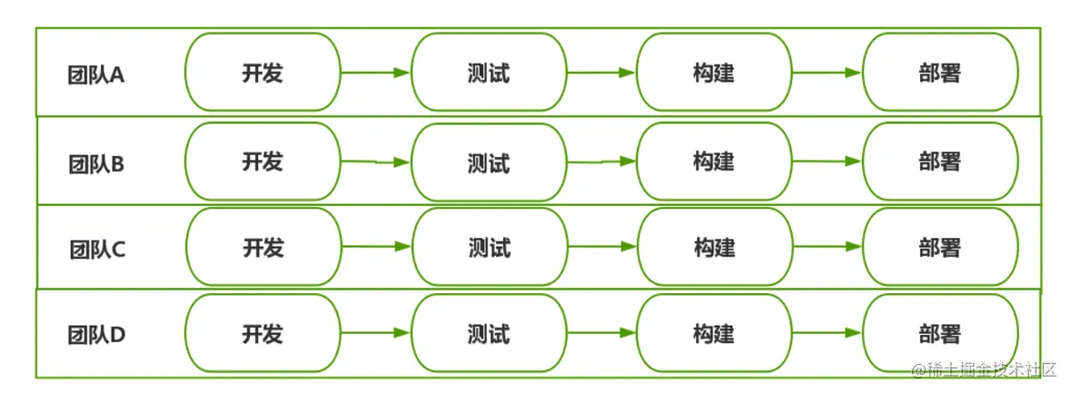 image-20230609102909580