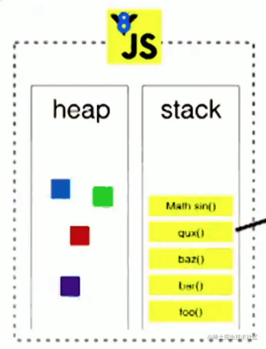截屏2020-11-25 15.14.29