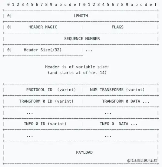 2022-05-21 18-49-14 的屏幕截图.png