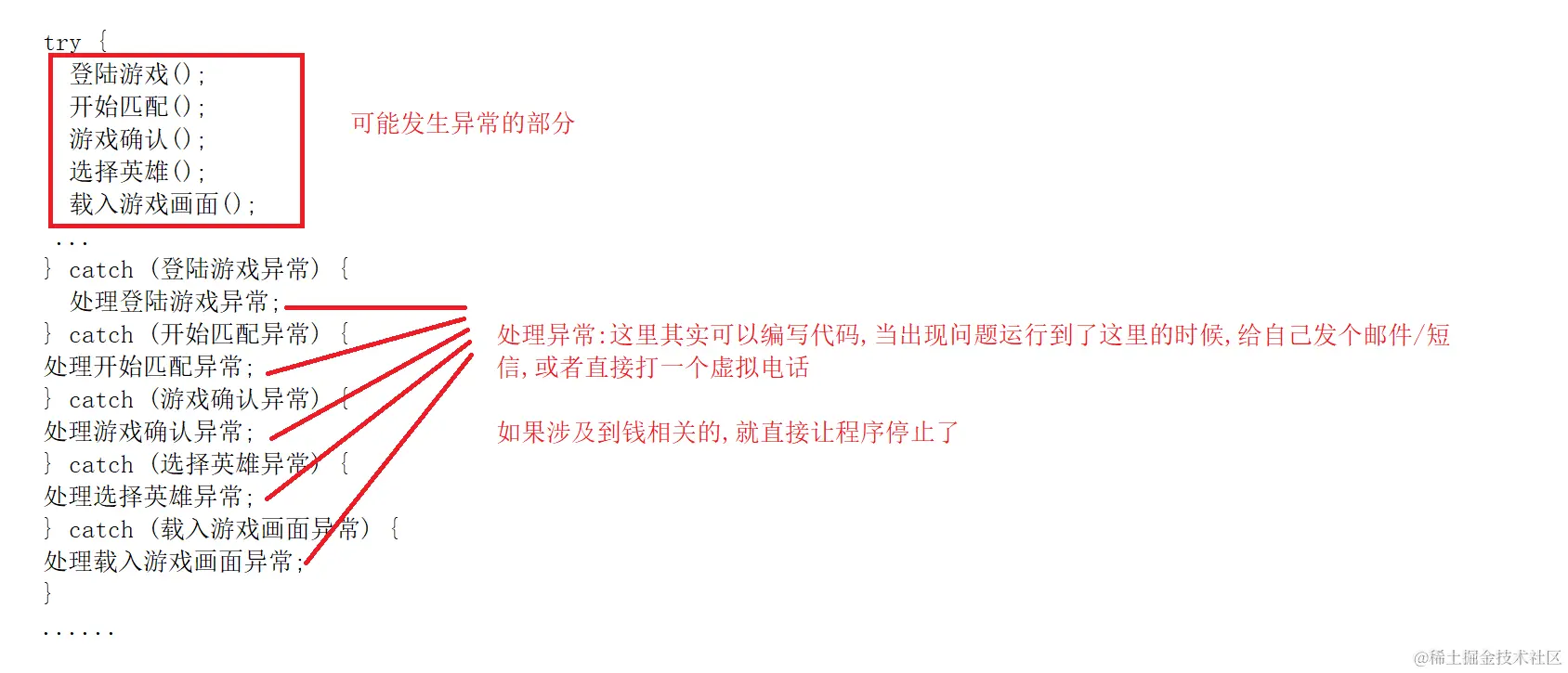 image-20220611114859913