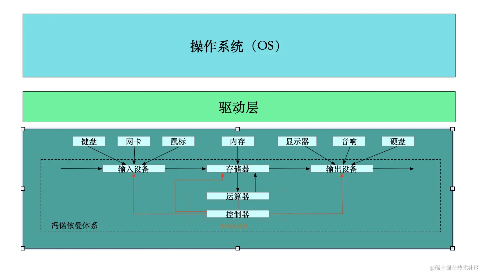 image-20220926211957622