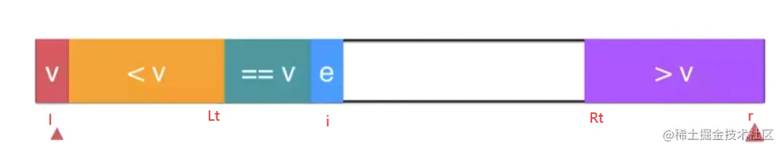 image-20230523124958793