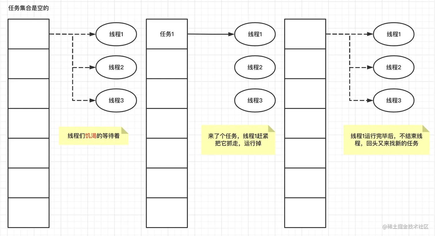 image-20221228114142462