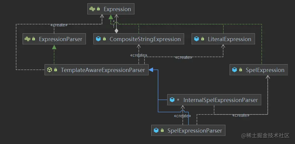 image-20220116140019280
