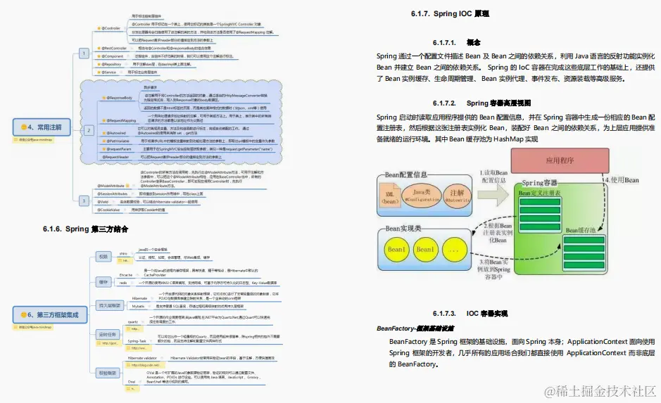 阿里大牛全新整理！金三银四面试题库+Java全栈笔记限时开源