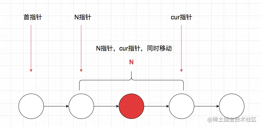 image-20210508210014455